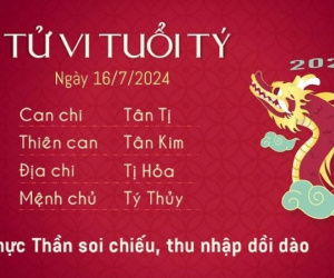 Tử vi 12 con giáp hôm nay - thứ 3 ngày 16/07/2024: Sửu tăng thu nhập, Ngọ có quý nhân