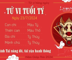 Tử vi 12 con giáp hôm nay - thứ 3 ngày 23/07/2024: Tý hanh thông, Ngọ rắc rối