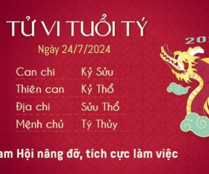 Tử vi 12 con giáp hôm nay - thứ 4 ngày 24/07/2024: Mão nóng nảy, Dậu gặp quý nhân