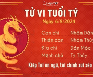 Tử vi 12 con giáp hôm nay - thứ 3 ngày 06/08/2024: Dần phát tài, Thìn rắc rối