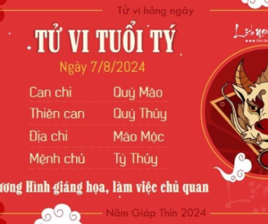 Tử vi 12 con giáp hôm nay - thứ 3 ngày 07/08/2024: Sửu rắc rối, Tị dư dả