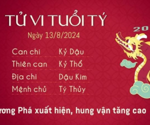 Tử vi 12 con giáp hôm nay - thứ 3 ngày 13/08/2024: Tý hung vận tăng cao, Mùi ứng biến linh hoạt