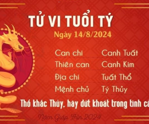 Tử vi 12 con giáp hôm nay - thứ 4 ngày 14/08/2024: Thìn mù quáng, Dậu thăng tiến