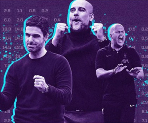 Siêu máy tính dự đoán mùa giải Premier League 2024-2025