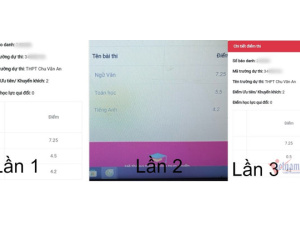Phụ huynh kêu điểm thi vào lớp 10 tại Thái Bình tiếp tục thay đổi sau thanh tra