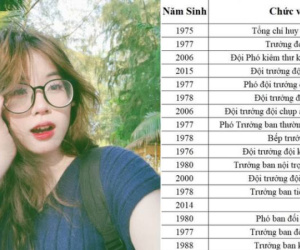Bảng phân việc cho gia đình 18 người hot nhất lễ 2/9: Ai cũng 'có chức quyền' độc lạ, vỡ lẽ khi biết lý do