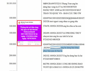 'Gian lận' tiền ủng hộ đồng bào lũ lụt: Hành vi trục lợi từ thiện có thể bị truy cứu trách nhiệm hình sự!
