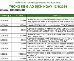 Mặt trận Tổ quốc tiếp tục công bố hơn 13.000 trang sao kê qua số tài khoản Vietcombank