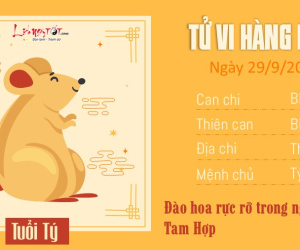 Tử vi Chủ nhật ngày 29/9/2024 của 12 con giáp: Thìn tự tin, Tý hạnh phúc