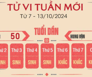Tử vi tuần mới của 12 con giáp từ 7 - 13/10/2024: Dần vất vả, Thân thăng trầm