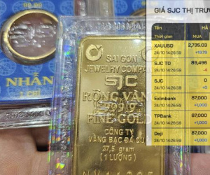 Giá bán vàng nhẫn 99,99 vượt mặt vàng miếng SJC