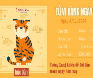 Tử vi thứ 2 ngày 4/11/2024 của 12 con giáp: Tị sung túc, Dần đối đầu
