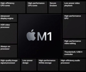 Nổi tiếng 'keo kiệt' như Apple mà còn nâng RAM khởi điểm lên 16GB, đã đến lúc khẳng định: RAM 8GB giờ đây không còn đủ nữa!