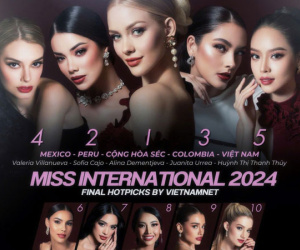 Thanh Thủy và các ứng viên sáng giá cho vương miện Miss International 2024