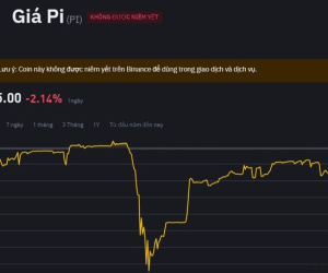 Tiền ảo Pi Network 'tung nóc' theo Bitcoin, các hội nhóm lại rần rần