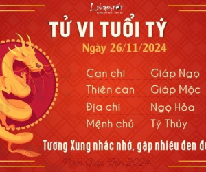 Tử vi 12 con giáp hôm nay - thứ 3 ngày 26/11/2024: Tý đen đủi, Thìn tài vận sáng sủa
