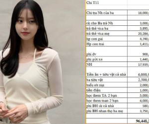 Rùng mình với bức ảnh chi tiêu của người có khối tài sản 13 tỷ, sự thật đằng sau khiến tất cả choáng váng