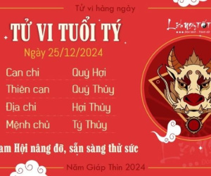 Tử vi 12 con giáp hôm nay - thứ 4 ngày 25/12/2024: Sửu rạn nứt, Ngọ rủng rỉnh