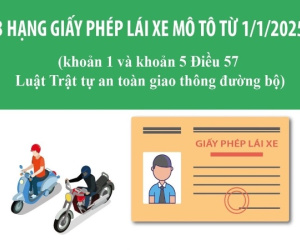 Giấy phép lái xe môtô gồm những hạng nào?