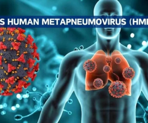 Virus HMPV giống Covid-19 lây kéo dài ở Trung Quốc khi chưa có thuốc điều trị