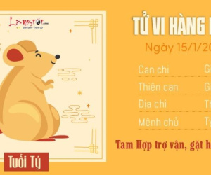 Tử vi 12 con giáp hôm nay - thứ 4 ngày 15/01/2025: Dần xuống dốc, Dậu lộc lá
