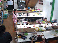 Mải vui đùa ở nơi làm việc, hai nhân viên suýt 'hóa tro' cả nhà xưởng