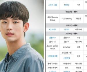 Ngày tàn của Kim Soo Hyun đã đến: 15 thương hiệu cao cấp xếp hàng chờ bồi thường, có nguy cơ nhận án tù?