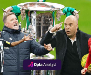 Nhận định Liverpool vs Newcastle: Rực lửa chung kết cúp Liên đoàn Anh