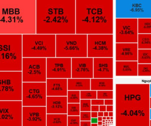 Chứng khoán Việt 'đỏ lửa' sau công bố áp thuế 46% từ Tổng thống Trump