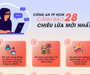 Infographic: Công an TP HCM cảnh báo 28 chiêu lừa mới nhất người dân cần biết