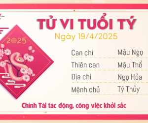 Tử vi thứ 7 ngày 19/4/2025 của 12 con giáp: Sửu cần kiên nhẫn, Tị sáng tạo