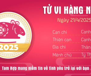 Tử vi thứ 2 ngày 21/4/2025 của 12 con giáp: Tý vất vả, Sửu nhiều tiền