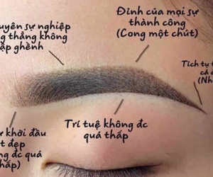 Nguy cơ biến chứng khi đua nhau làm 'chân mày phong thủy' đổi vận, hút tài lộc