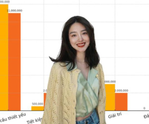 Mẹ Hà Nội chia sẻ: Tôi thử công thức 6 chiếc lọ để quản lý tiền, sau 6 tháng tích lũy được gần 10 triệu mà không thấy gò bó