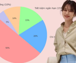 Tôi chia thu nhập ra 5 phần và sau 6 tháng, tôi để dành được gần 20 triệu dù lương vẫn chỉ 9 triệu/tháng