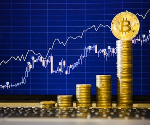 Bitcoin điên cuồng tăng giá, đạt mốc 7.300 USD