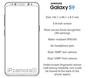 Galaxy S9 sẽ có thay đổi lớn về thiết kế