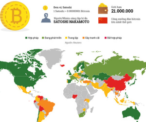 (Infographics) Bitcoin được 'đào' như thế nào