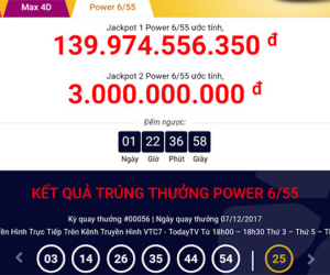 Một người hụt giải đặc biệt 140 tỉ đồng trong gang tấc