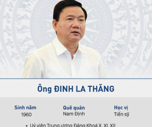 [Infographic] Những chức vụ ông Đinh La Thăng đã trải qua