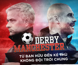 Derby Manchester, từ bạn hữu đến kẻ thù không đội trời chung