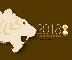 Tuổi Dần năm Mậu Tuất