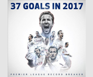 Harry Kane: 'Thật tuyệt khi vượt qua Messi và Ronaldo'