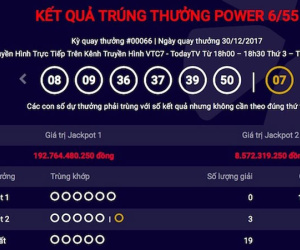 Lần đầu có 3 người cùng chia jackpot của Vietlott