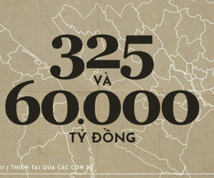 8 con số khốc liệt về thiên tai năm 2017