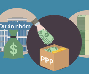 Cơ chế đặc thù thí điểm cho TP HCM có gì mới?