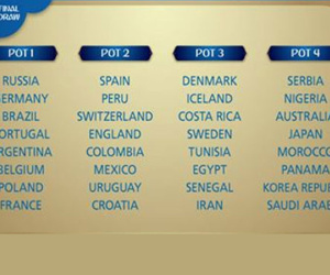 Những khả năng dẫn đến bảng tử thần của World Cup 2018