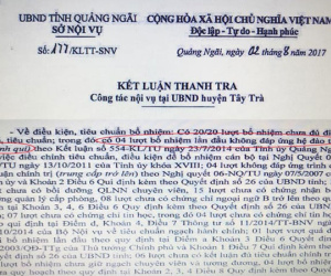 Quảng Ngãi: Muốn lên chức, thạc sĩ phải học lại đại học chính quy