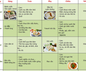 Thực đơn giàu canxi cho cả nhà xương chắc khỏe