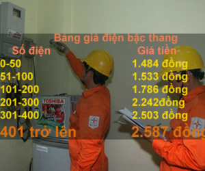 Độc chiêu né điện giá cao, tiết lộ từ chính người EVN